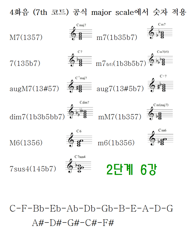 온겸피아노 이미지