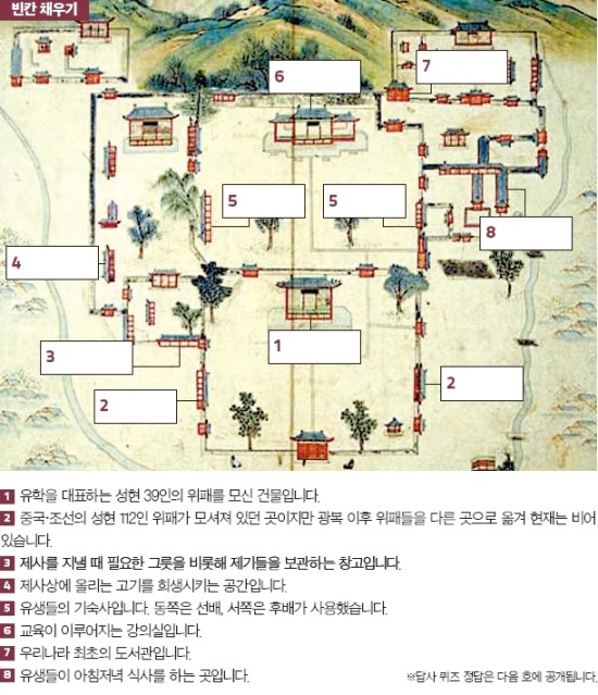 성균관유생 이미지