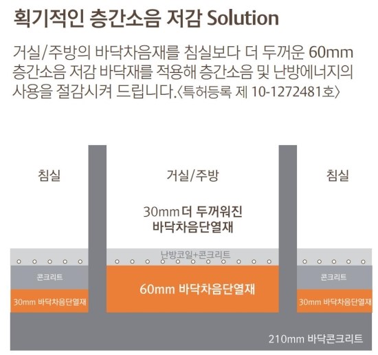 금강파크 이미지