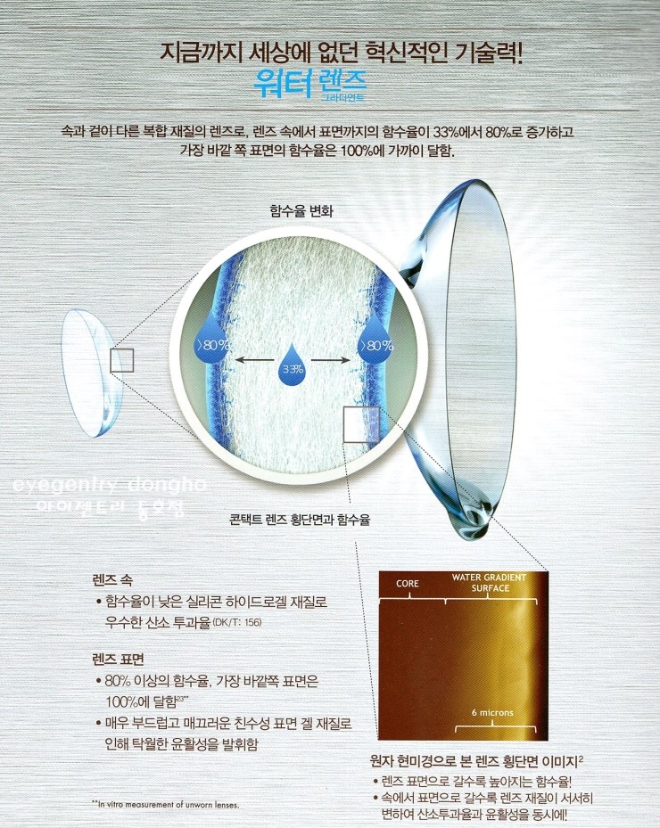 토탈리스 이미지