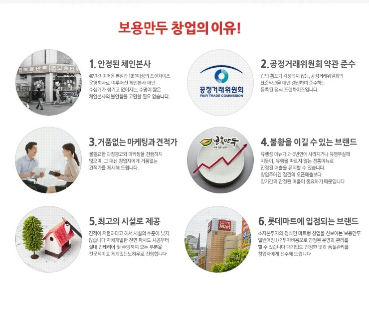 보용만두 이미지