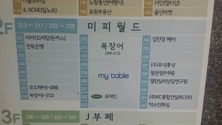 풍천복장어 이미지