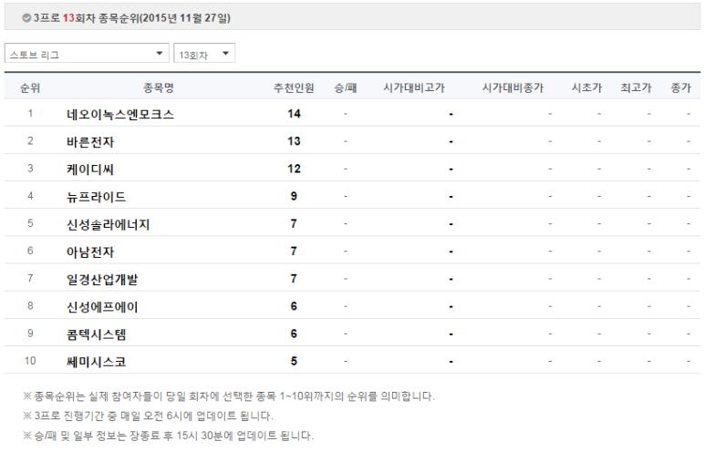 프라이드에너지 이미지