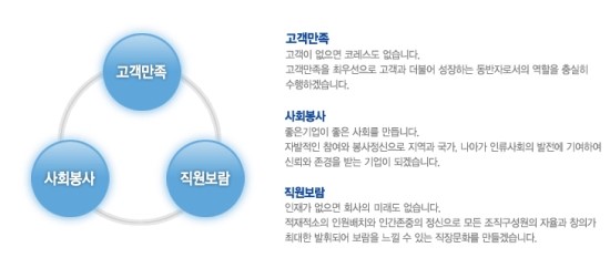 대주기업(주) 이미지