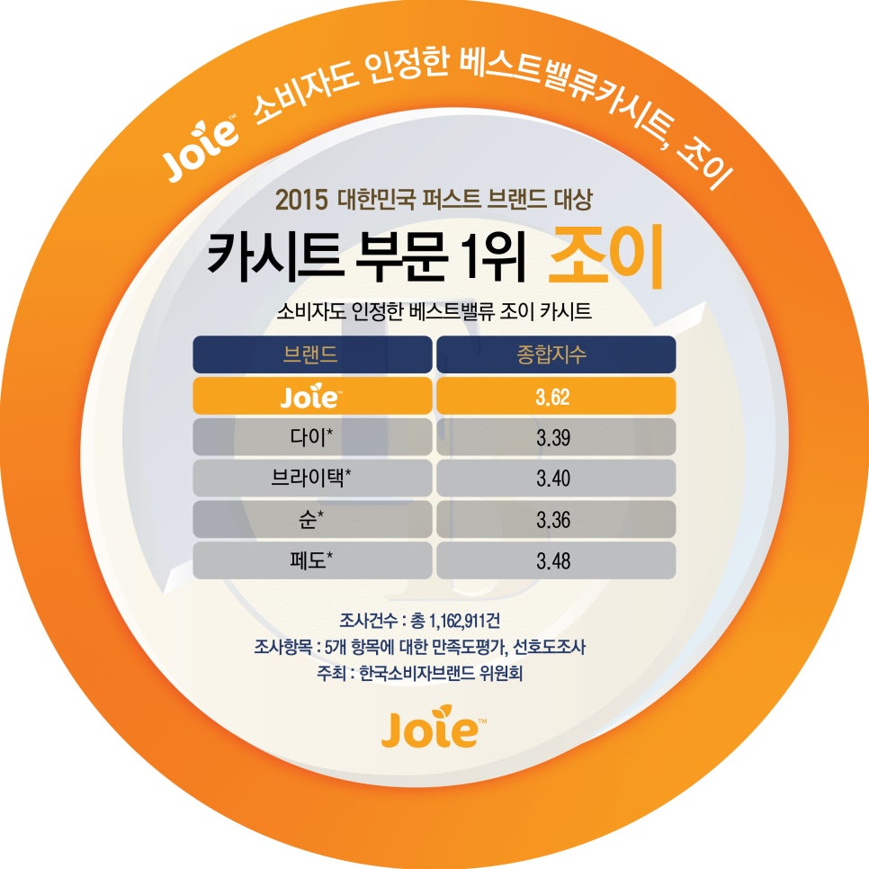 종합카시트 이미지