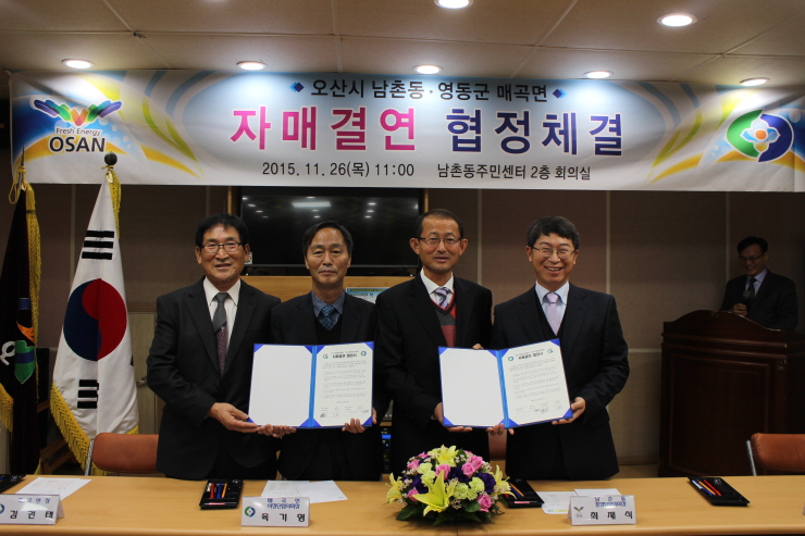 영동산업계기 이미지