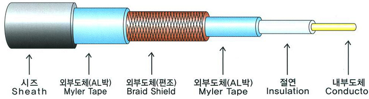 금강엘리베이터(주) 이미지