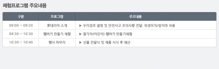 롯데리아안양 이미지