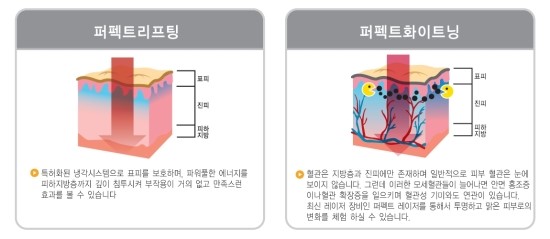 아름다운미의원 이미지