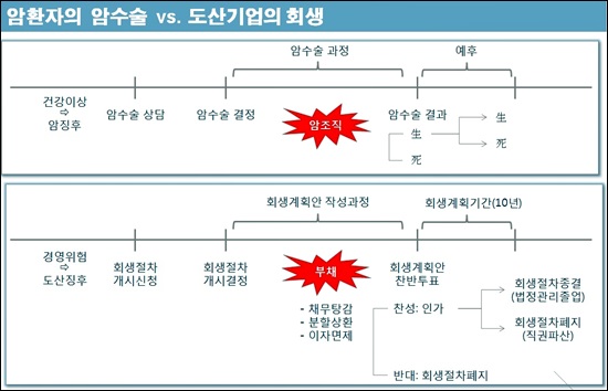 법무법인여명유한 이미지