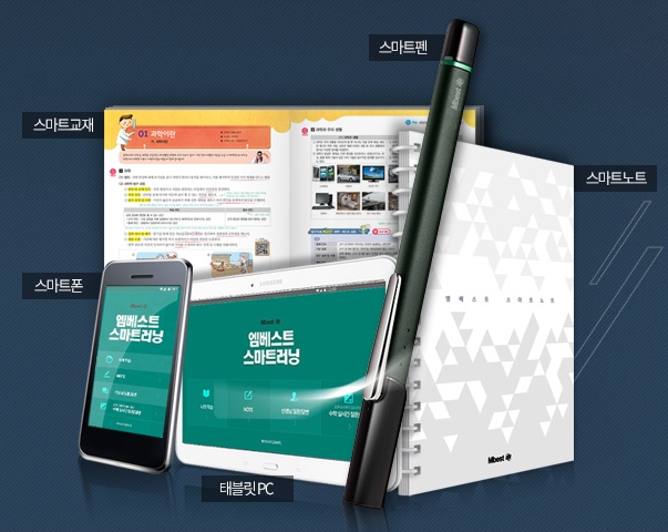 스마트러닝교재 이미지