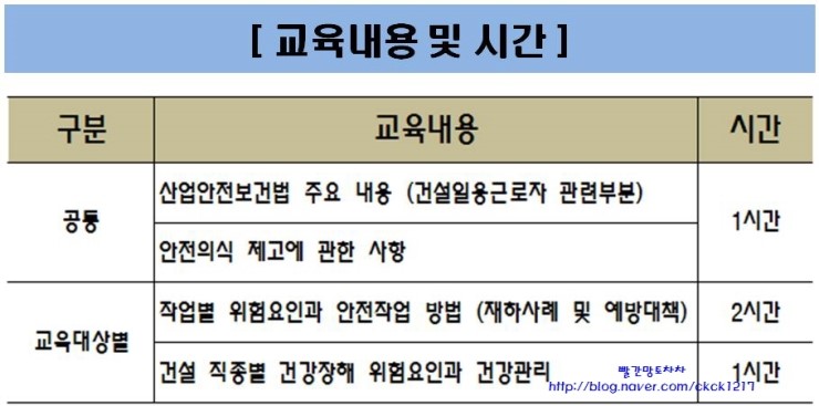 포항건설안전교육원 이미지