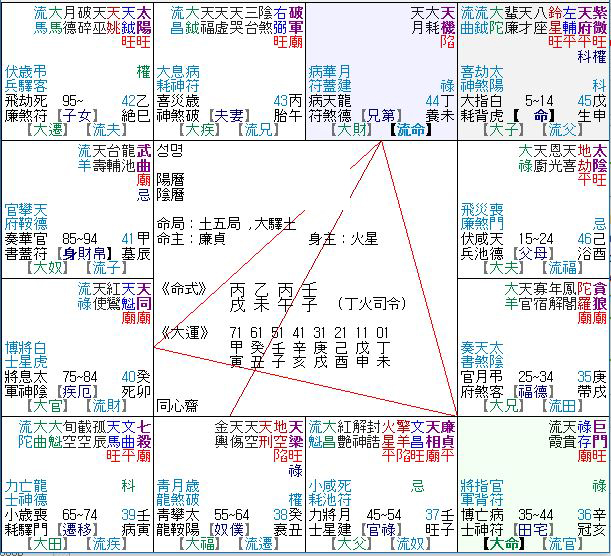 화록개발 이미지