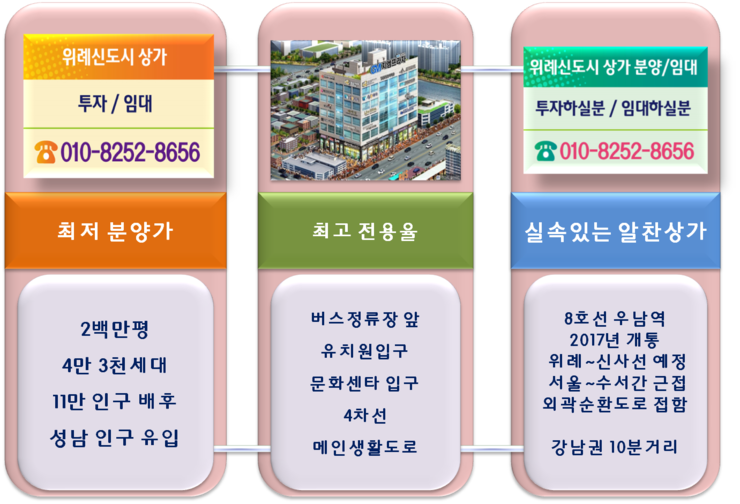 비비큐위례 이미지