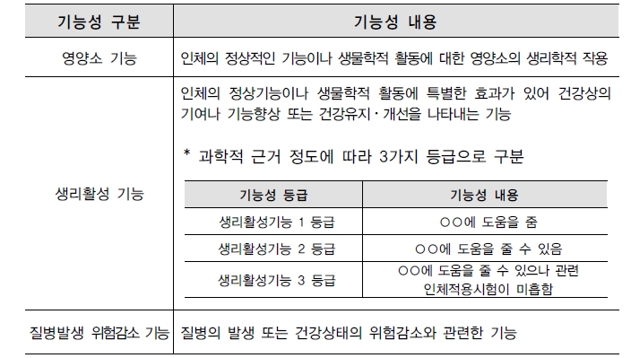 삼양푸드주식회사 이미지