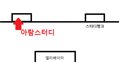 아람김밥 이미지