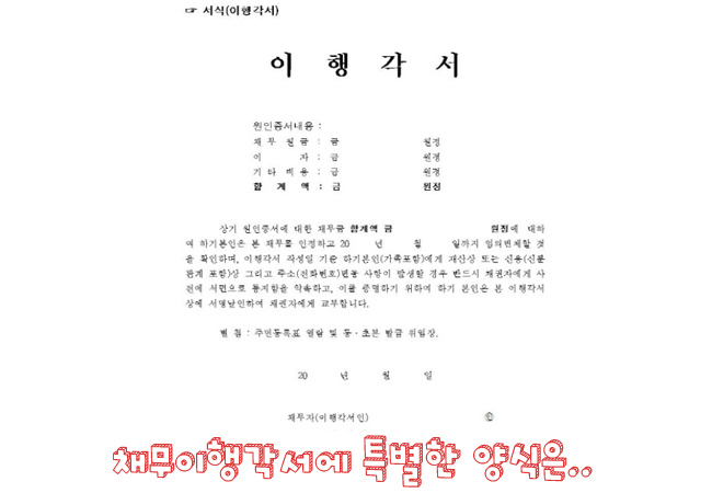 채무이행각서 양식 받아가세요! : 네이버 블로그