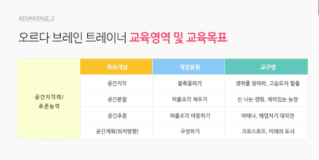 오르다코리아 이미지