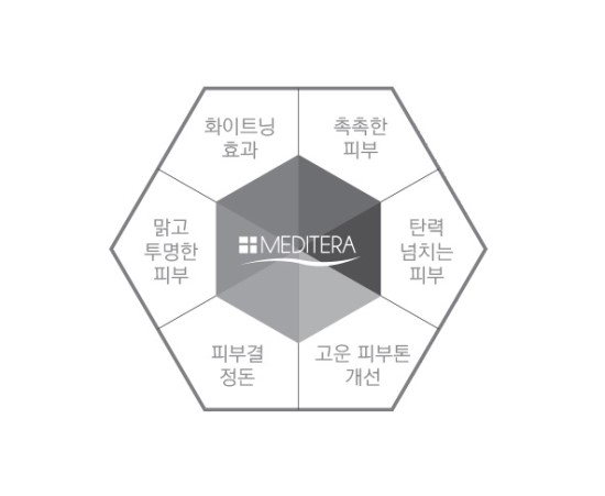 (주)엠에스코 이미지