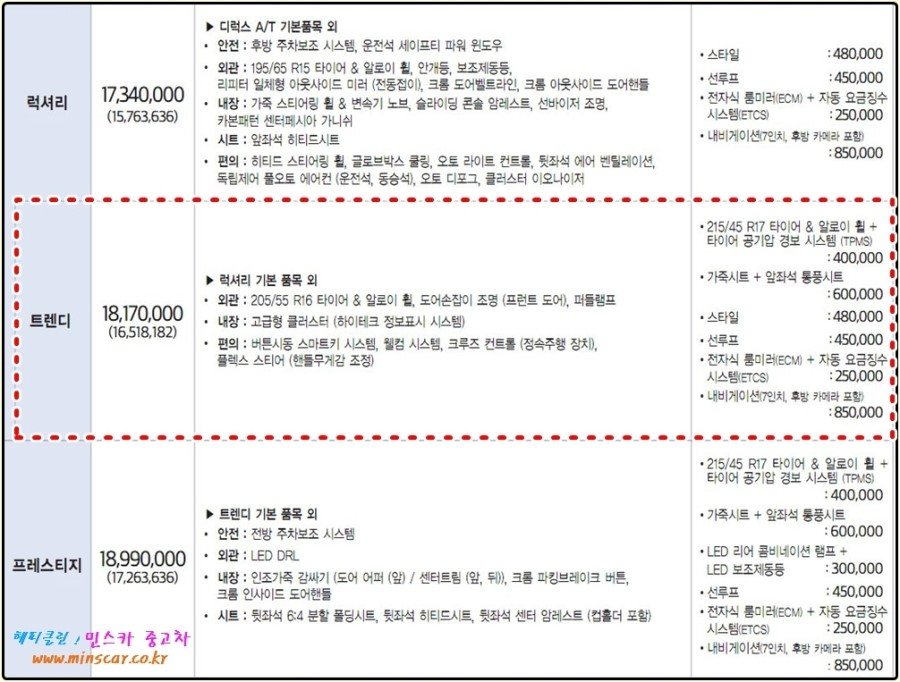 서울중고시장 이미지
