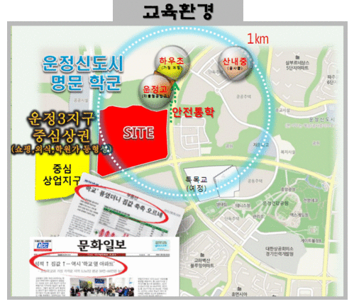 운정유통 이미지