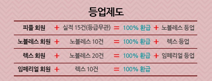 애드윈 이미지