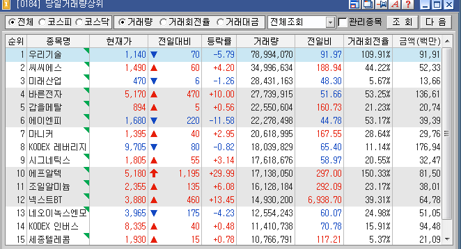 넥스트이엔지 이미지