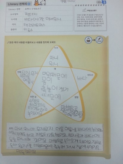 북꼬리독서학원 이미지