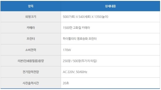 픽스앤픽스 이미지