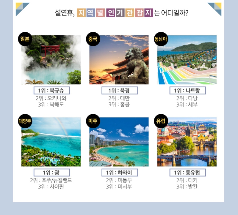 황금여행사 이미지