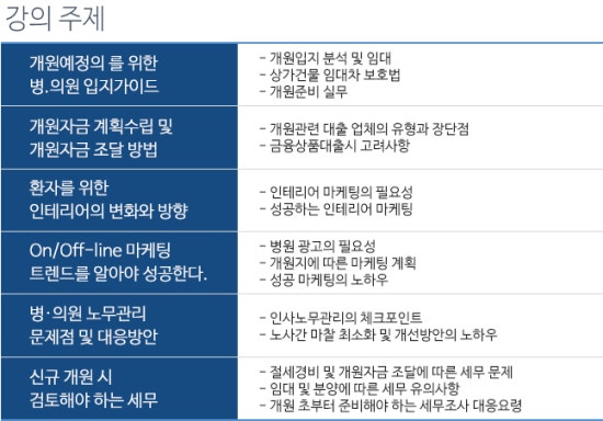 위즈닥터스 이미지