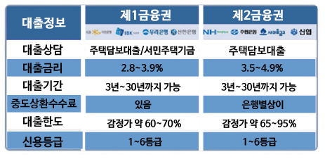 부흥할인마트 이미지