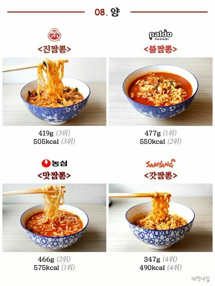 짬뽕클라스 이미지