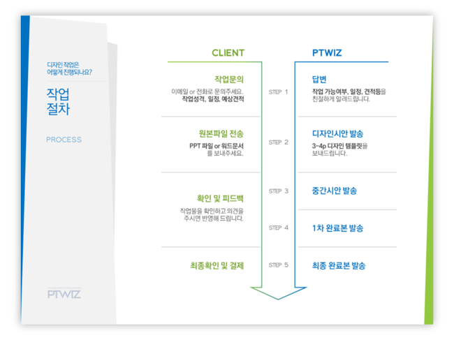 피티위즈 이미지