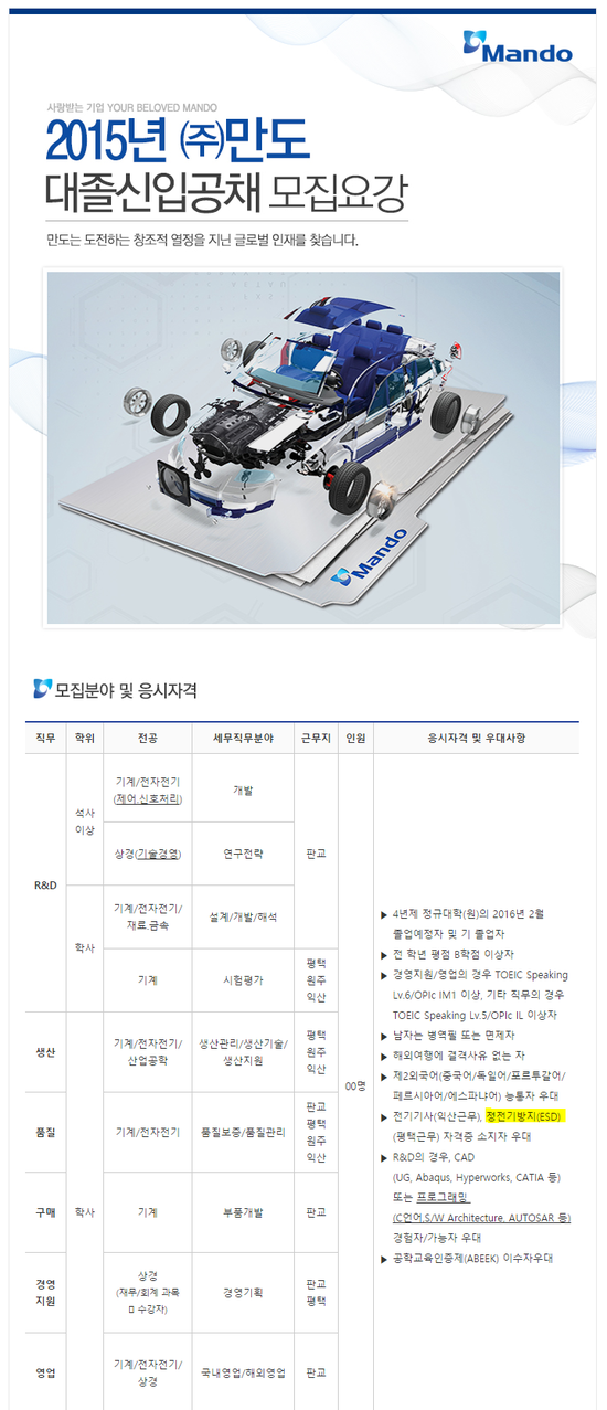 (주)옵토웰 이미지