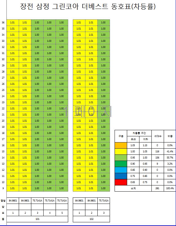 별이그린호수 이미지