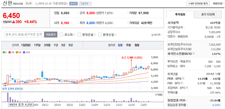 인일회계법인 이미지