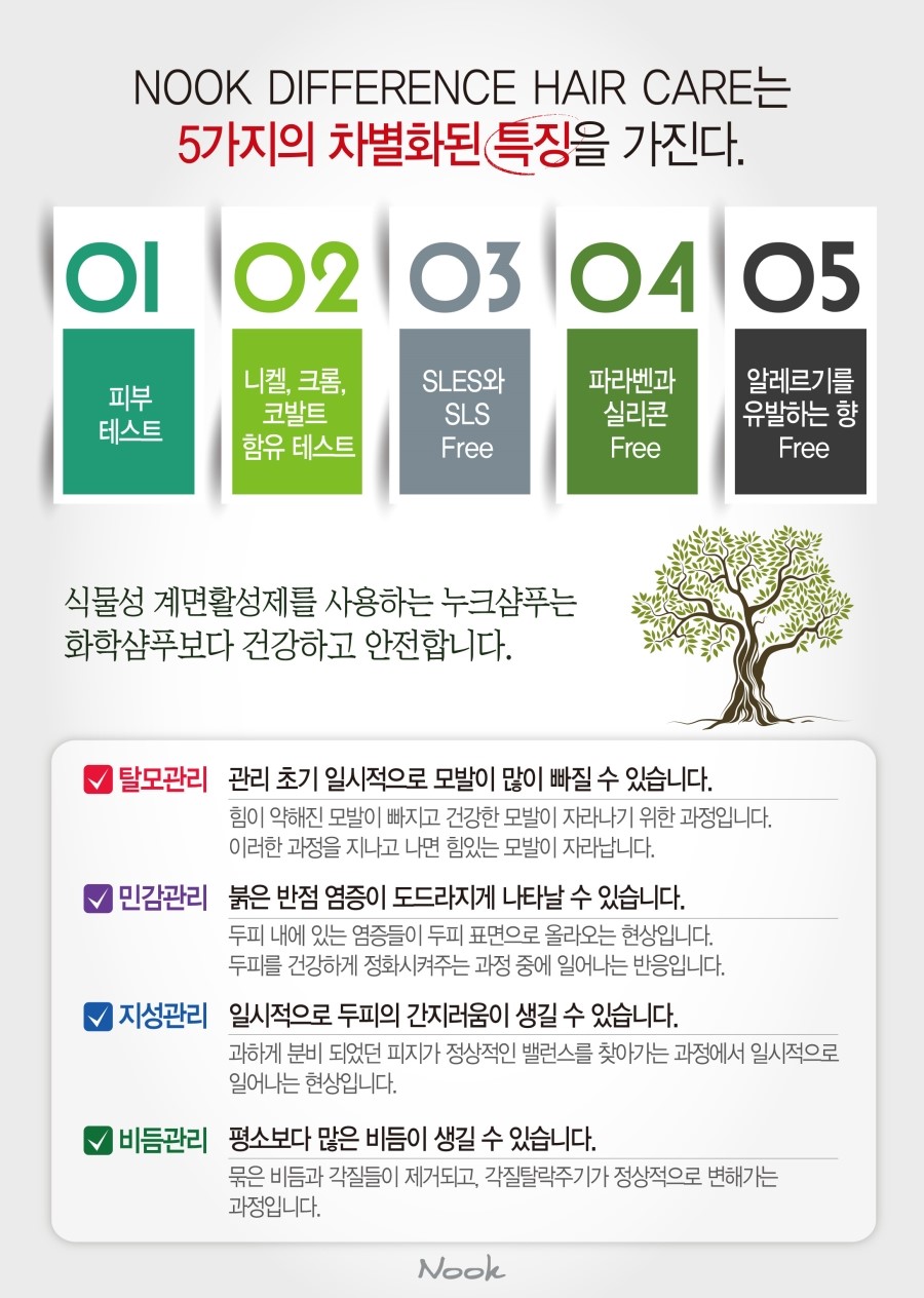 누크헤어 이미지