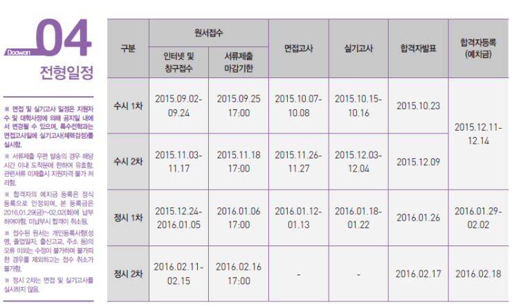 명성건축인테리어 이미지