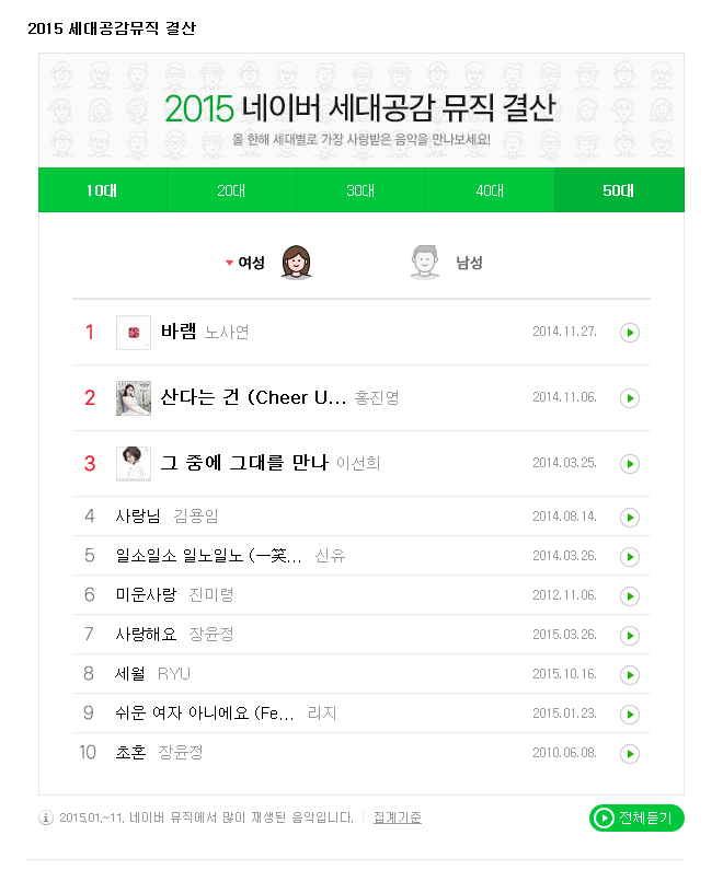 뮤직&공감 이미지