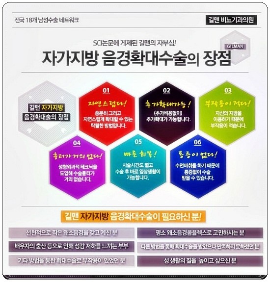 방비뇨기과의원 이미지