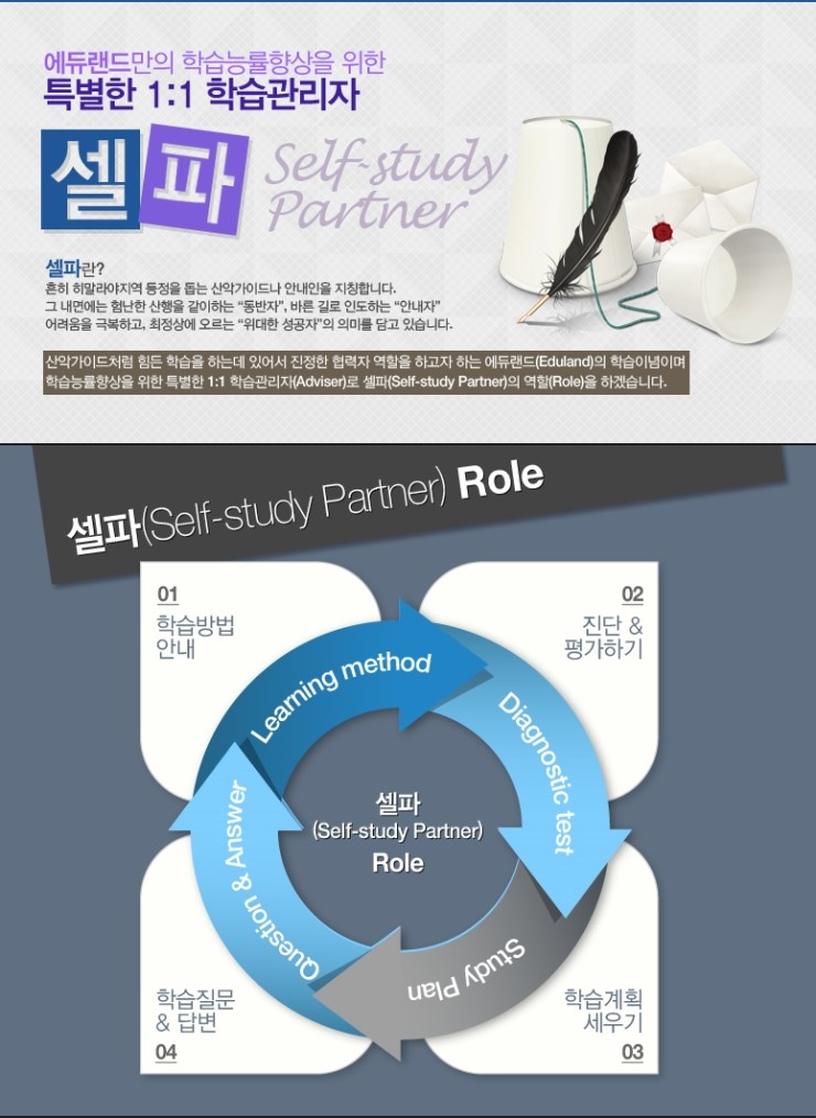 에듀랜드 이미지