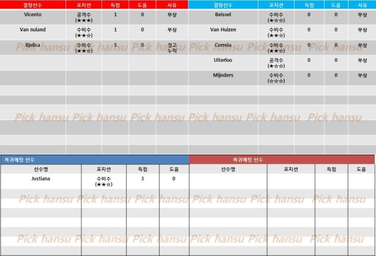 텔스타 이미지