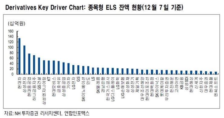 한진제일가스 이미지