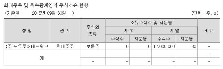 예스테크 이미지