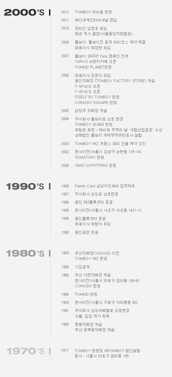 톰보이신세계 이미지