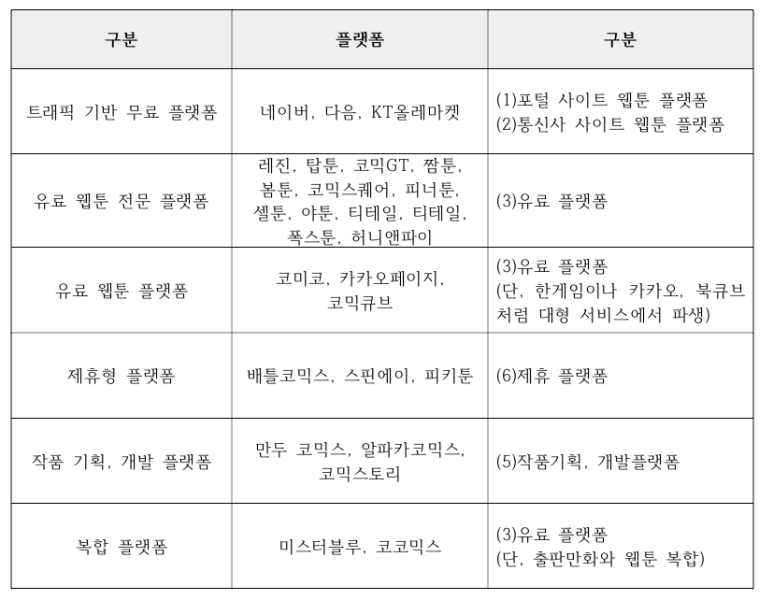 골드스퀘어컴퍼니 이미지