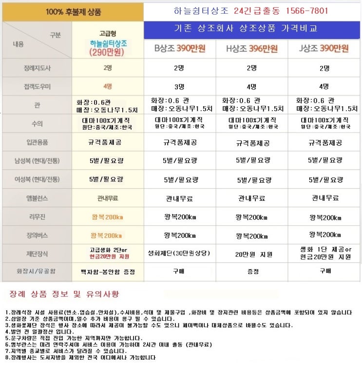 하늘쉼터장례서비스 이미지