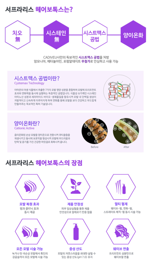 보톡스헤어 이미지