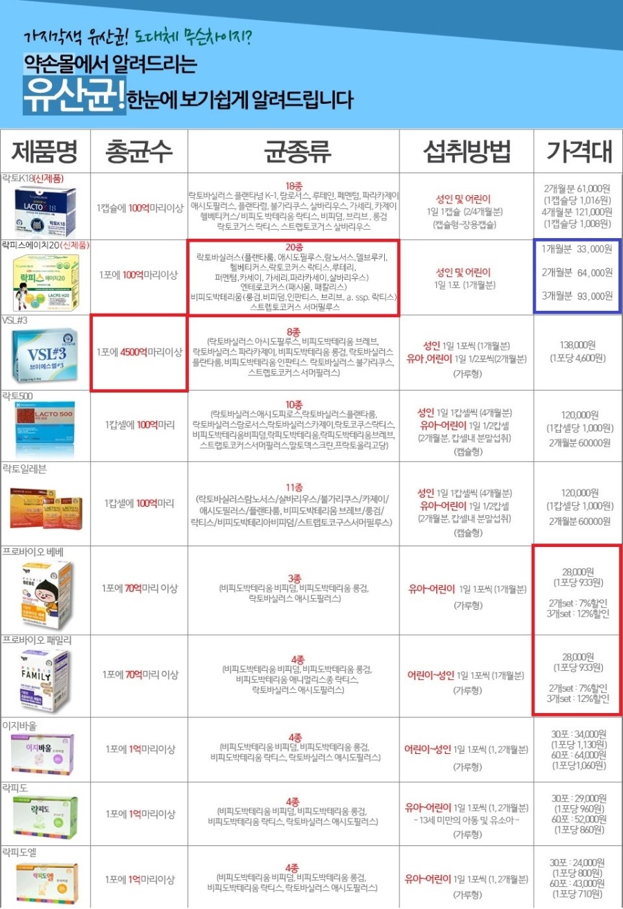 하은유통 이미지